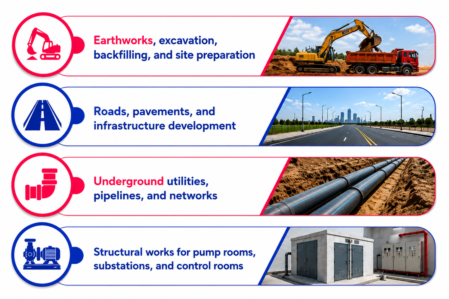 Civil & Infrastructure Works