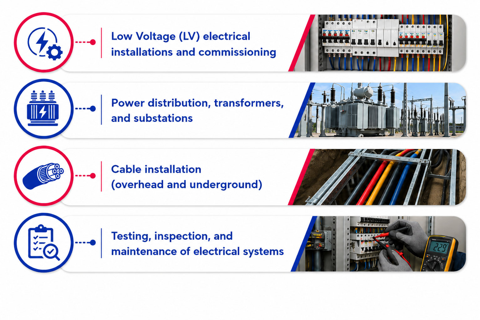 Electrical Works